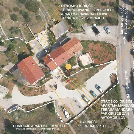 Stone House Vrtli Zman